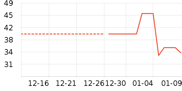 ������/˿����ʷ�۸�