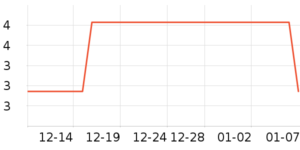 չ�պ決ԭ����ʷ�۸�