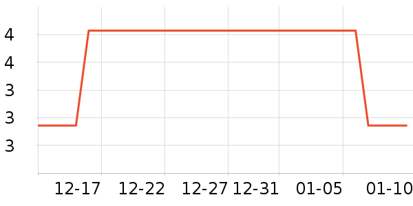 չ�պ決ԭ����ʷ�۸�