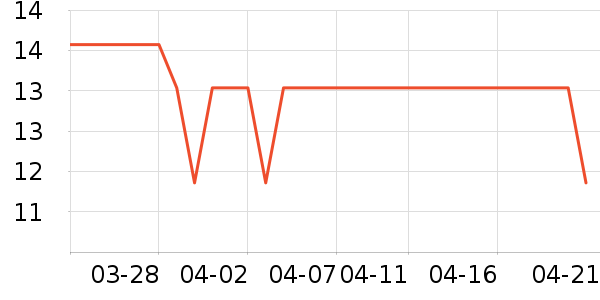 �����������ʷ�۸�