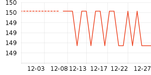 ��ͯ���޷���ʷ�۸�