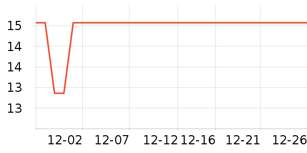 ���÷�����ʳ��ʷ�۸�