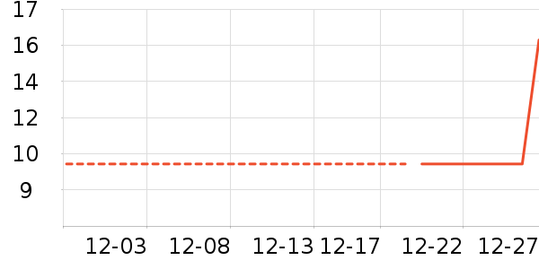 ϴԡ��Ʒ��ʷ�۸�