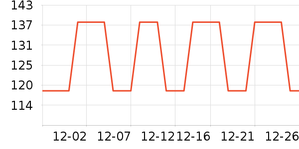 ��������о/����/��ͷ��ʷ�۸�