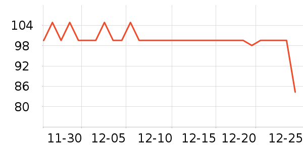 С�ܽ���/�������ʷ�۸�