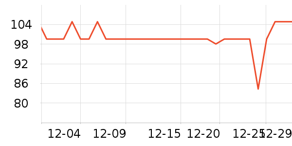 С�ܽ���/�������ʷ�۸�