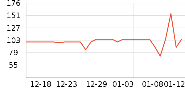 С�ܽ���/�������ʷ�۸�