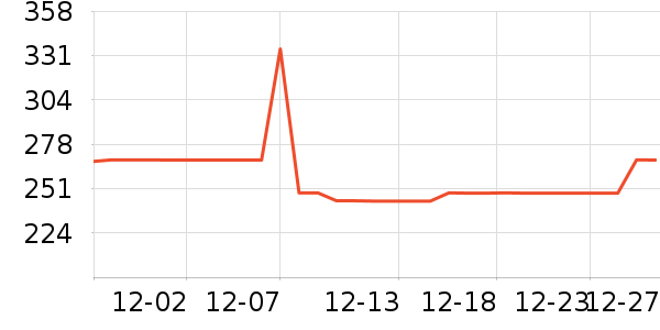 Ħ��ʿ��Я/�ƶ���Դ��ʷ�۸�