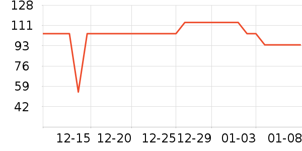 ����͡�������������ʷ�۸�