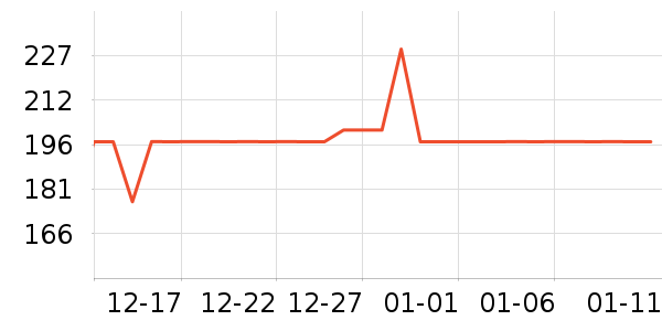 ��������������Ʒ��ʷ�۸�