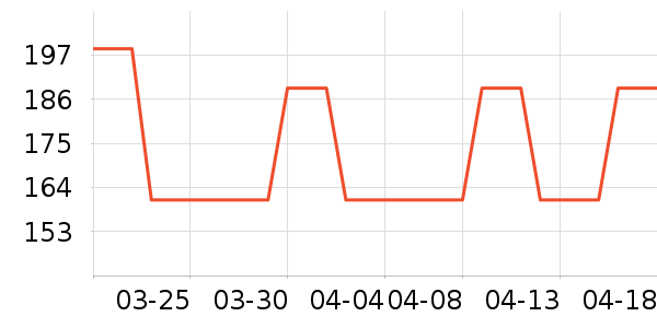 ���ϴ�˹�˶�Ь��ʷ�۸�