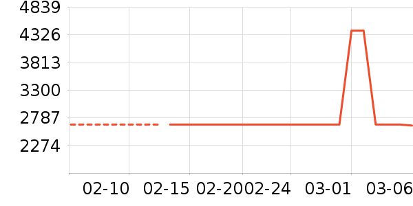 Ůʽţ�п�/���п�/�̿���ʷ�۸�