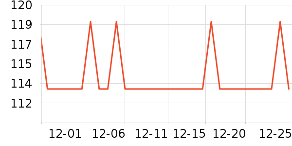 ��������¶��ʷ�۸�