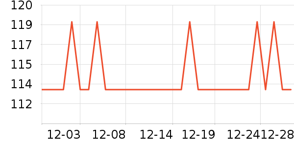 ��������¶��ʷ�۸�