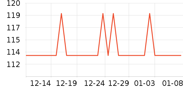 ��������¶��ʷ�۸�