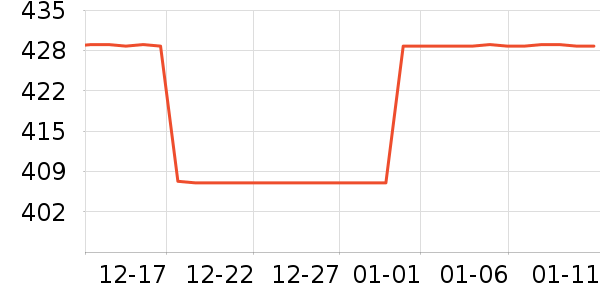 ��ӡ��Ʒ������ʷ�۸�