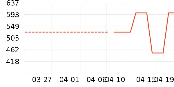 ̫ƽ��Ůʽţ�п�/���п�/�̿���ʷ�۸�