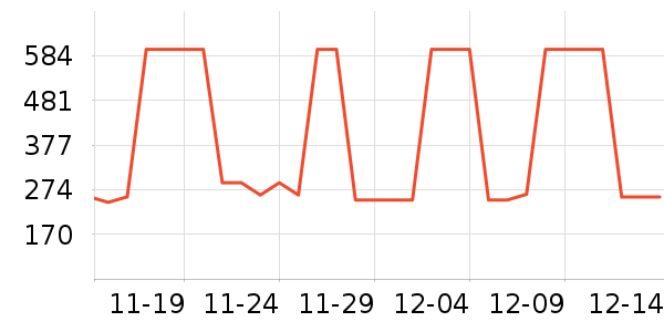 �������˶��п�/������ʷ�۸�