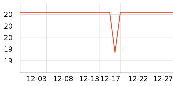 ��¡���/������ʷ�۸�