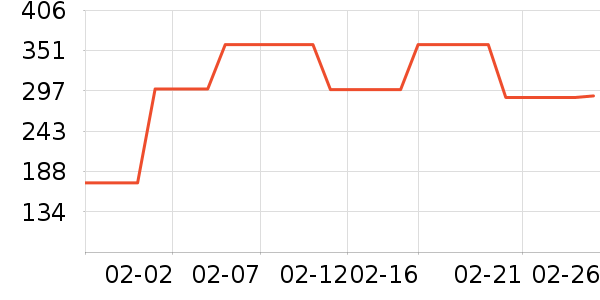 ͬ־����������������ʷ�۸�