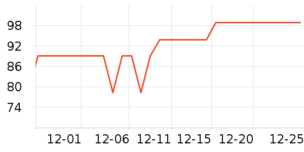 ������/ӣ����ʷ�۸�