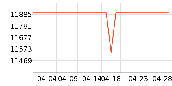 �����ӱ�����ʷ�۸�