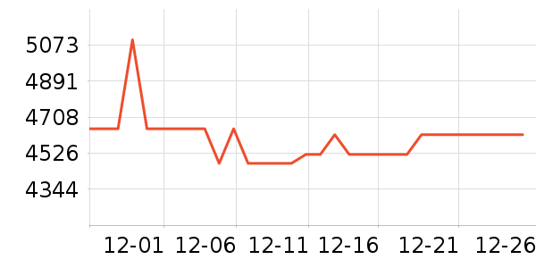 ��Ϊ�ֻ���ʷ�۸�