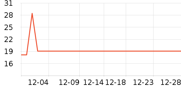 ʪ����ʷ�۸�