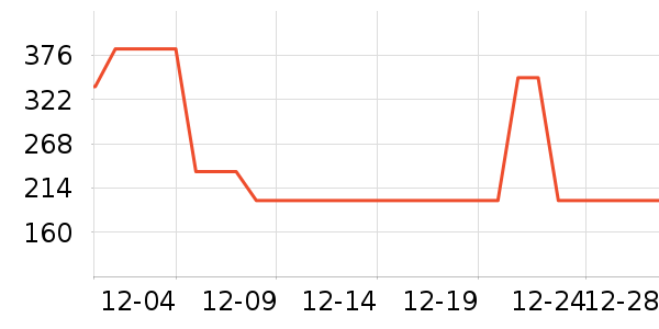 ����/�������ʷ�۸�