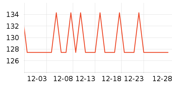 ��Һ��˪��ʷ�۸�