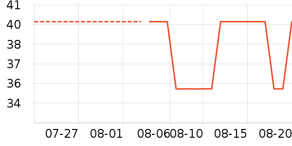 ������������ʷ�۸�