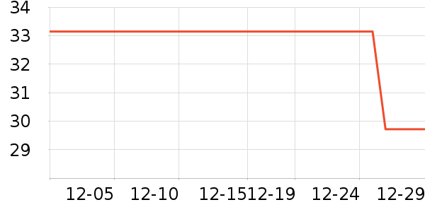 ��ͷ����������ʷ�۸�