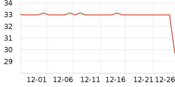 ��ͷ����������ʷ�۸�