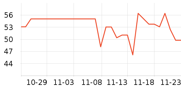 ��ɫ��ͨ��������ʷ�۸�