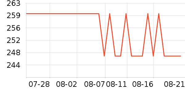 �����ﻧ���װ��ʷ�۸�