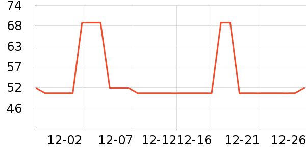 �����Ůʿ�ڿ���ʷ�۸�