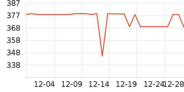 ���������˶�������ʷ�۸�