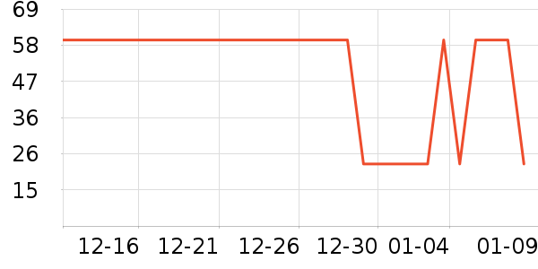 �в�ҩ��ʷ�۸�