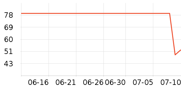 �����Ůʿ�ڿ���ʷ�۸�