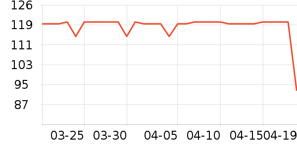 ��������������������ʷ�۸�