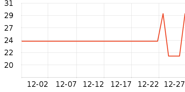 ɽ�󽻻�����ʷ�۸�