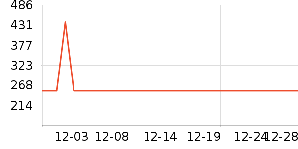 ��άȡů����ʷ�۸�