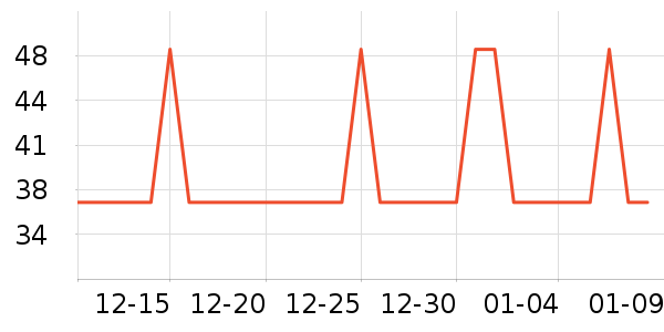 ��ѩ����/��������ʷ�۸�