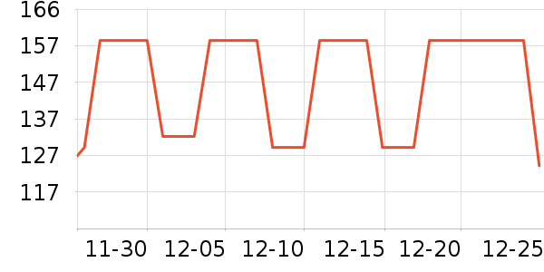 ����ŷŮʽ����/������ʷ�۸�