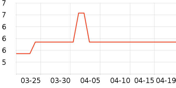 ������������ʳ��ʷ�۸�