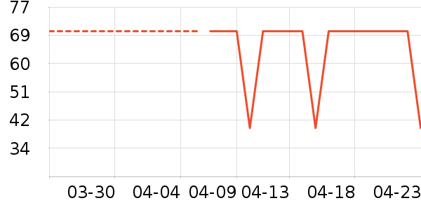 ��Ĥ������ʷ�۸�