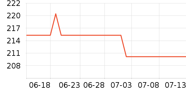 ŷ�������廤����װ��ʷ�۸�