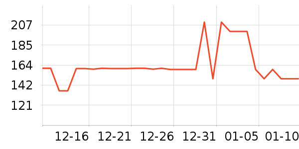 Ůʿѩ��ѥ��ʷ�۸�