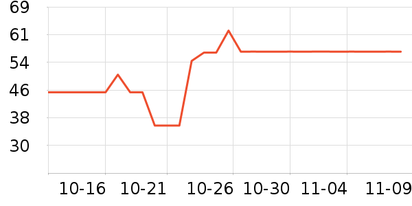 �¿�˹��ˮ��/��ˮƿ��ʷ�۸�