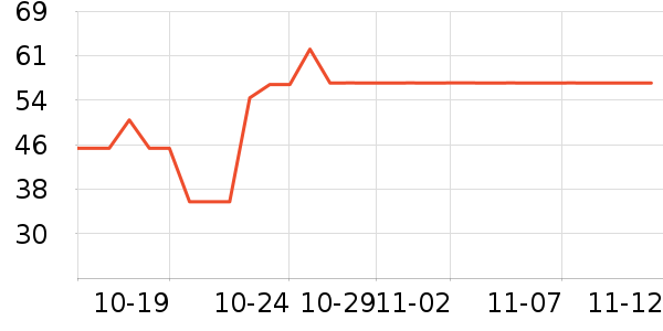 �¿�˹��ˮ��/��ˮƿ��ʷ�۸�